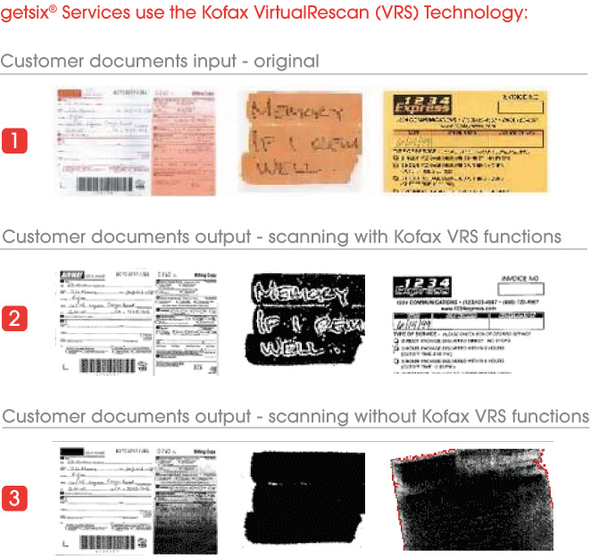 Scanning-Servie-VRS1