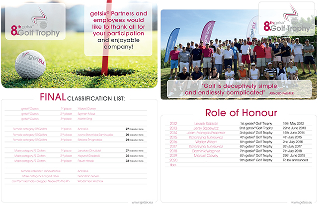 8th getsix® Golf Trophy - The final ‘Classification’ & the ‘Role of Honour’