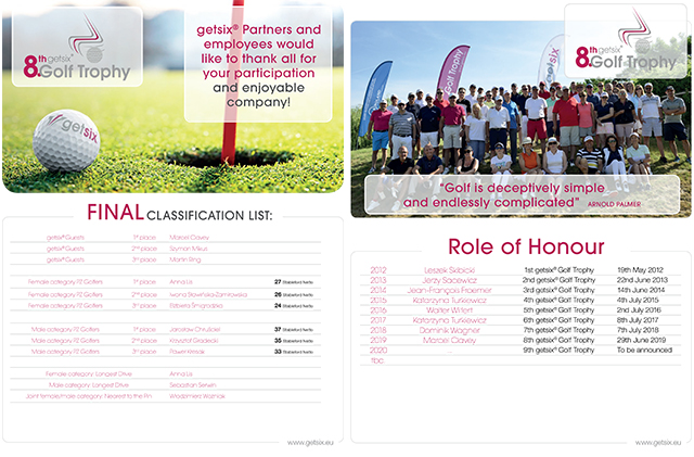 8th getsix® Golf Trophy