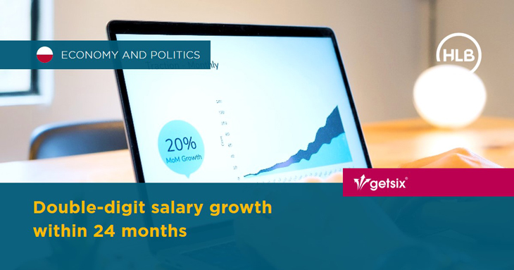 Double-digit salary growth within 24 months