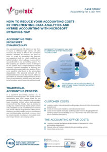Accounting for a law firm