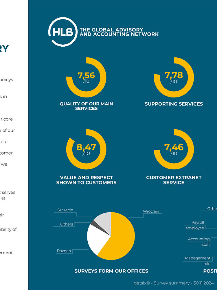 customer survey en