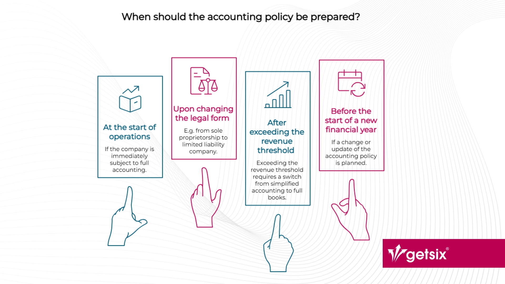 When should the accounting policy be prepared?