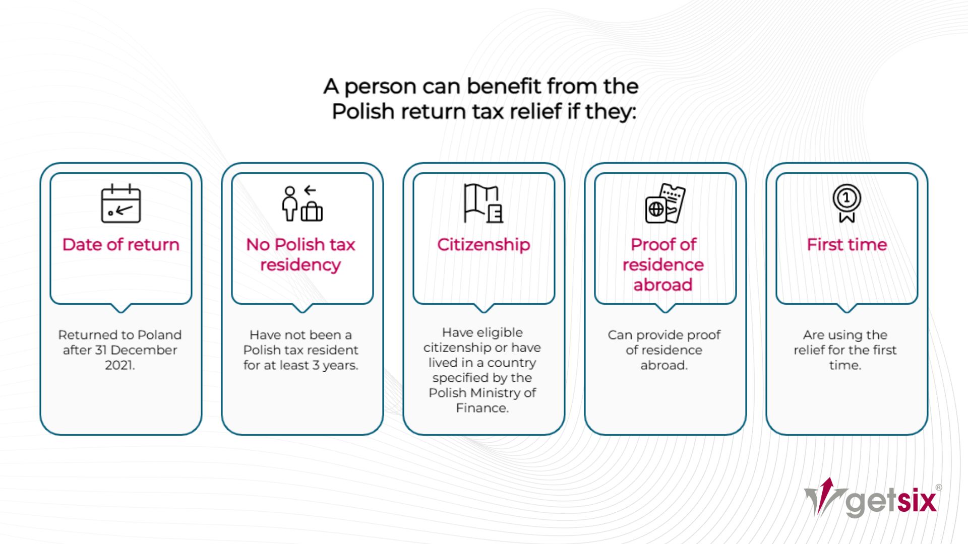 Polish return tax relief