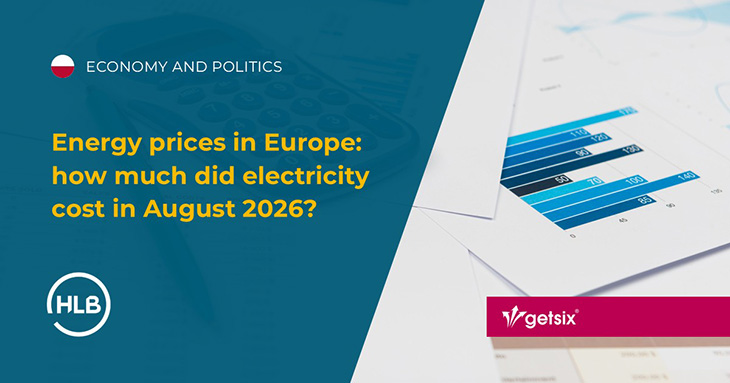 Energy prices in Europe: how much did electricity cost in August 2026?