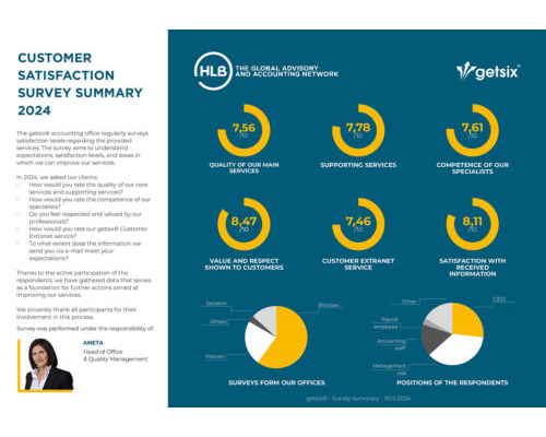 customer survey en